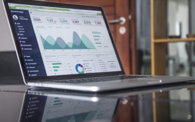 How Can QuickBooks Automate Your Business?