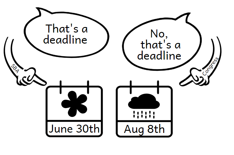 The Deadline For Applying For A PPP Loan