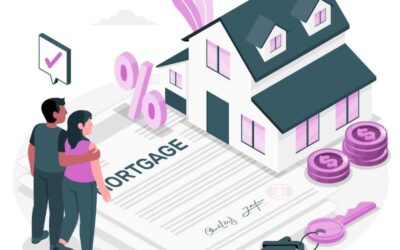 Paying Off Your Mortgage Early